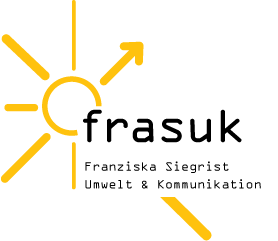 Frasuk - Franziska Siegrist, Umwelt & Kommunikation Logo